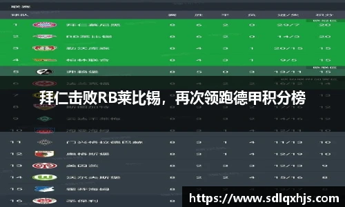 拜仁击败RB莱比锡，再次领跑德甲积分榜