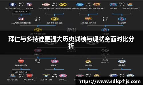 拜仁与多特谁更强大历史战绩与现状全面对比分析