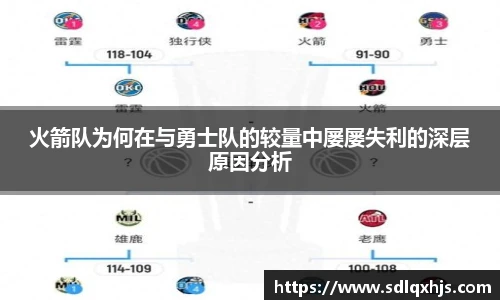 易游